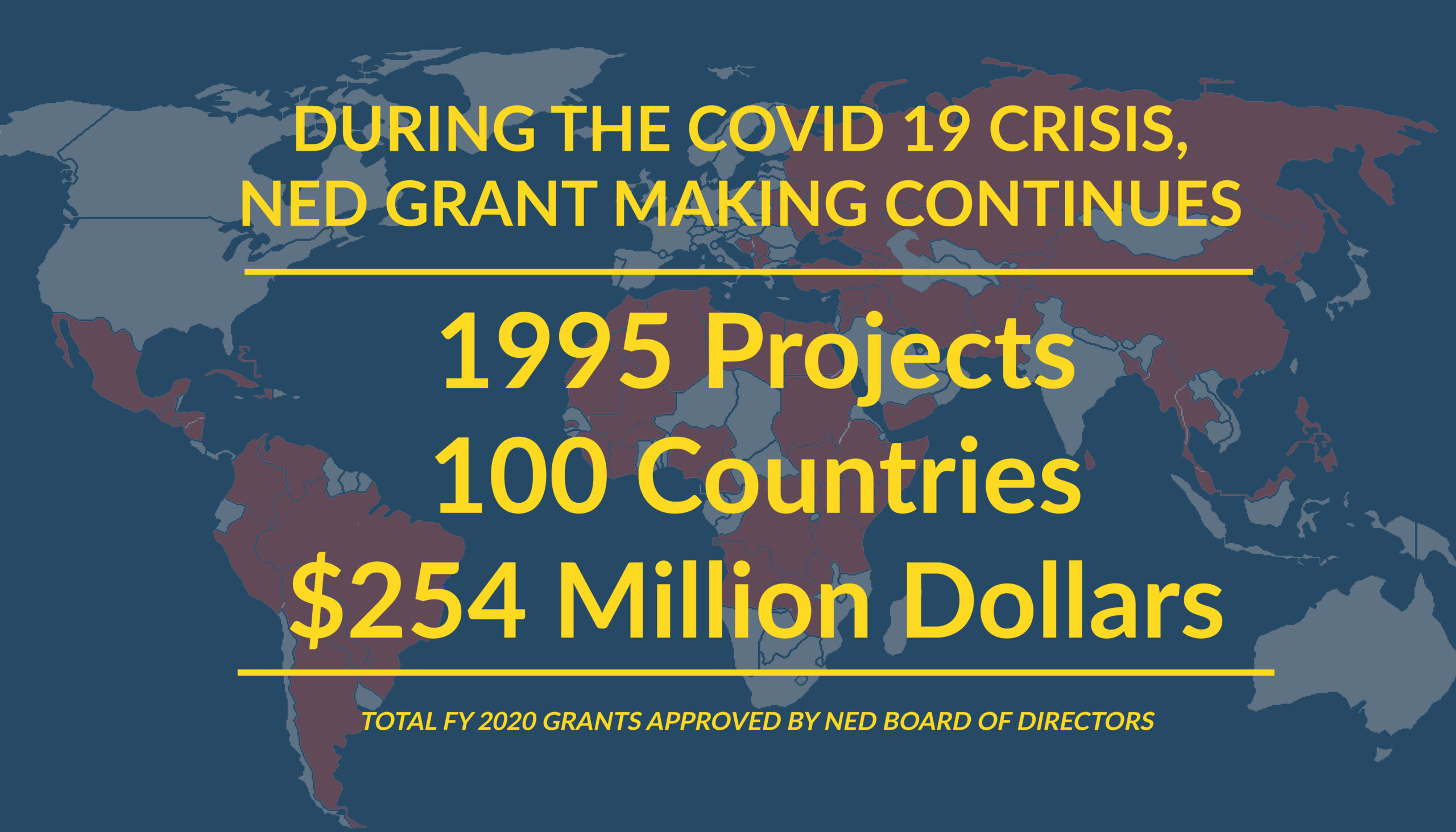 NED&rsquo;s Grantmaking in 2020 is the Highest in 36-year History 