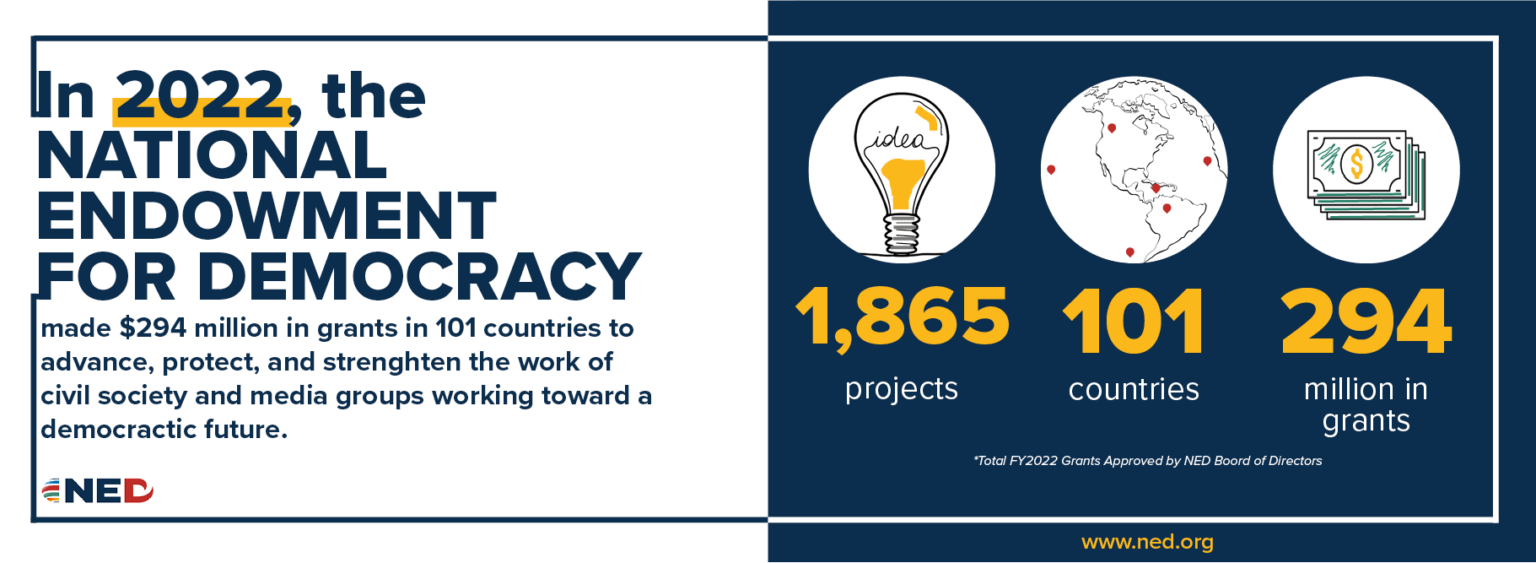 National Endowment for Democracy 2022 Annual Report - NATIONAL ...